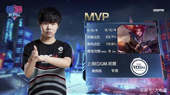 巡赛整体的 巡赛整体的